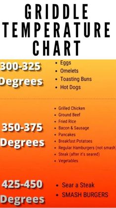 an advertisement for a restaurant called griddle temperature chart