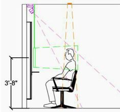 a drawing of a person sitting at a desk in front of a wall with measurements