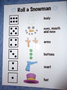 a roll a snowman game is shown with dices and hats on it's board