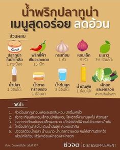 the poster shows different types of vegetables and their names in thai language, with an image of