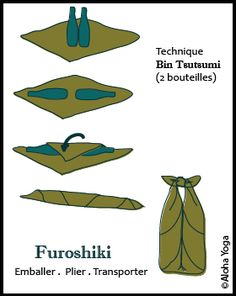 the instructions for how to make an origami furoshii paper airplane