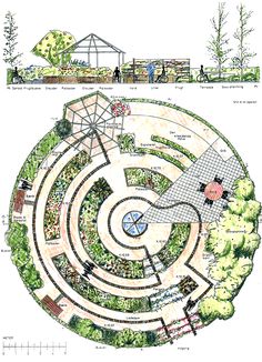 the garden design is shown in two different sections, one with a spiral shape and another with