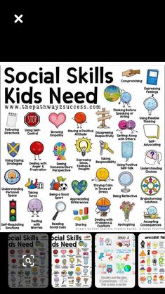 the social skills kids need poster is displayed in black and white, with different icons on it