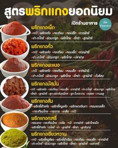 an advertisement showing different types of spices