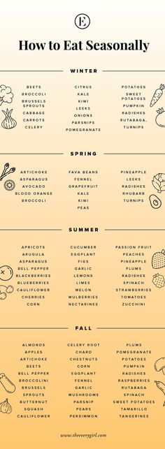 Cooking Tips, Meal Planning, Eat Seasonal, Food Info, Seasonal Food, Food Facts, Health And Nutrition, Food Hacks, Whole Food Recipes