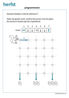 an activity sheet to help students learn how to use the number line for addition and subtracing