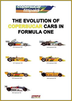 an advertisement for the evolution of cobra car in formula one, from 1971 to 1970