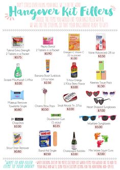 the hangover kit fillers list is full of items to pack for your trip