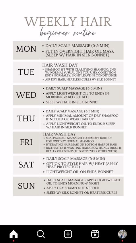 Full Hair Care Routine, No Wash Hair Routine, Weekly Hygiene Routine, Healthy Scalp Routine, Hair Care Routine For Beginners, Hair Care Daily Routine, Beginner Hair Care Routine, Morning Hair Care Routine, Hair Schedule Routine