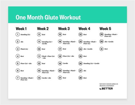 Tone and tighten your butt with this 31-day routine 1 Month 5k Training Plan, Beginner 5k Training Plan, 5k Training Plan, Ab Day, Cardio Abs, Strength Training Routine, Single Leg Deadlift, 5k Training, Couch To 5k