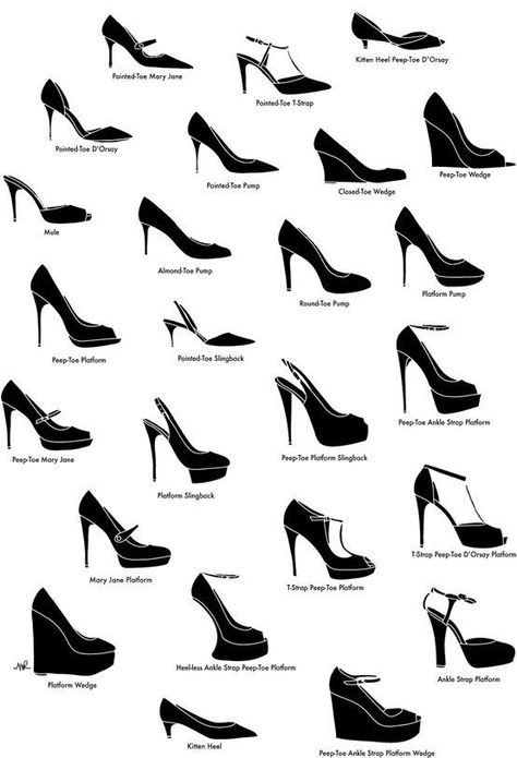 I'd like to learn shoe design. Sepatu Pump, Kasut Tumit Tinggi, Kasut Wanita, Mode Retro, Style Chart, Mode Tips, Shoe Gallery, Fashion Vocabulary, High Heeled Shoes