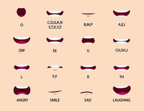 Lip Animation Reference, Lip Sync Mouth Shapes, Lip Syncing Reference, Mouth Reference Animation, Mouth Shape Reference, Chibi Mouth Expressions, Mouth Cartoon Reference, Animation Mouth Shapes, Mouth Lip Sync Reference