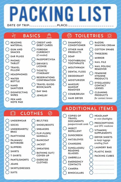 Trip Essentials Packing Lists, Packing Essentials List, Travel Packing Checklist, Travel Documents, Packing Checklist, Travel Essentials For Women, Socks Shoes, Vacation Packing, Travel Checklist