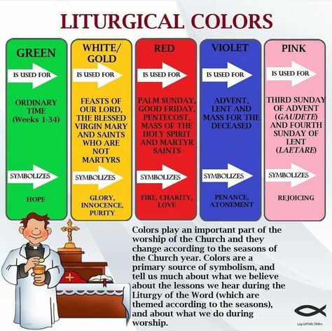 catholic liturgical colors for women - Bing Liturgical Calendar Printable, Catholic Liturgical Calendar, Communion Decor, Altar Items, Religion Activities, Calendar Printing, Liturgical Calendar, Liturgical Colours, Liturgical Seasons