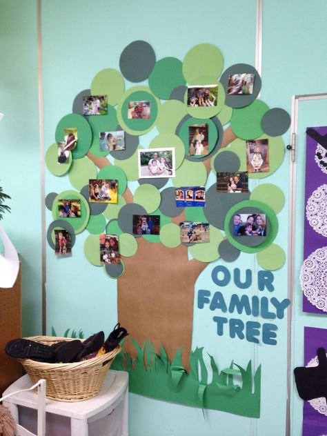 Family Tree Board Displaying Family Pictures, Preschool Family, Decoration Creche, Infant Classroom, Preschool Rooms, Family Tree Project, Aktiviti Kanak-kanak, Preschool Bulletin, Preschool Classroom Decor