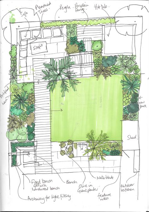 Sea Garden, Urban Garden Design, Landscape Design Drawings, Contemporary Garden Design, Leigh On Sea, Back Garden Design, Garden Plan, Garden Design Layout, Casa Patio