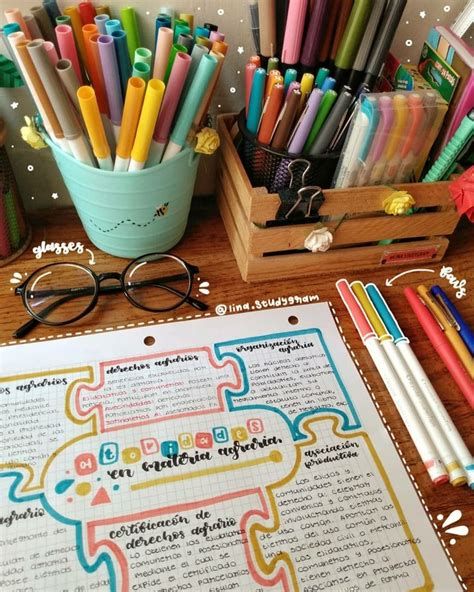 Aesthetic Mind Maps Ideas, Mind Map Notes Aesthetic, Creative Ideas For Mind Map, Mind Map Inspo Aesthetic, Ideas For Mind Map, Mindmap Aesthetic Ideas, Aesthetic Mindmap Ideas, Mind Mapping Idea, Mind Map Ideas Art