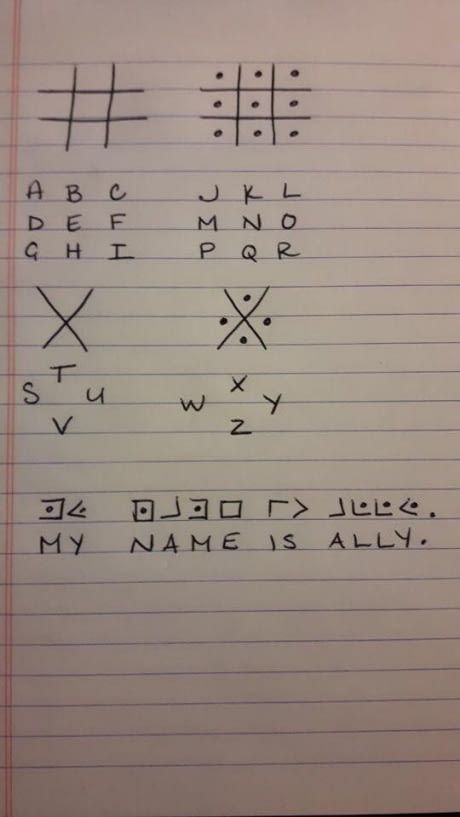 Code Alphabet, Lukisan Comel, Aktiviti Kanak-kanak, Telefon Pintar, Alphabet Code, Inspirerende Ord, Seni Dan Kraf, Secret Code, Secret Messages