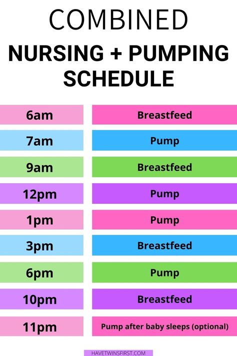 Pumping Session Schedule, Breastmilk Pumping Schedule, Pumping Time Schedule, How Many Times To Pump A Day, Pumping And Nursing Schedule Newborn, Sample Pumping Schedule, Newborn Pump Schedule, Newborn Nursing And Pumping Schedule, Feed And Pump Schedule