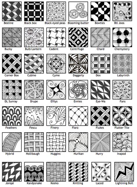 Tangle Patterns, Drawing Faces, Drawing Hands, Modele Zentangle, Zentangle Kunst, Tangle Doodle, Zentangle Designs, Tangle Art, 패턴 배경화면