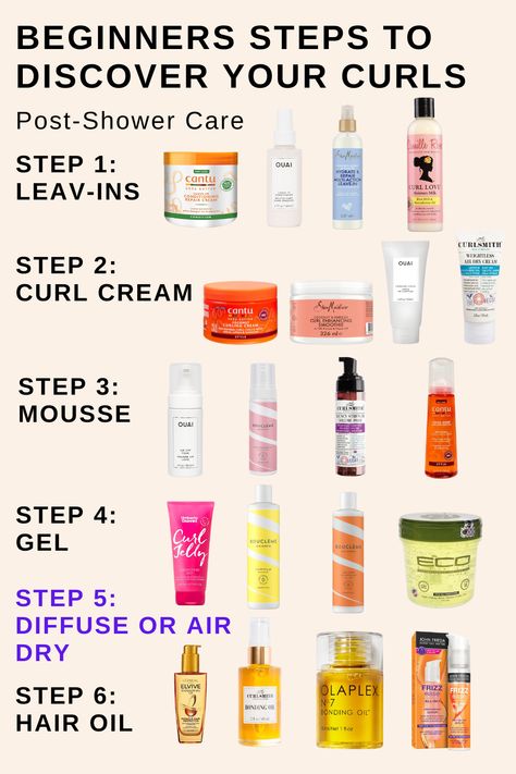 Step by step beginners guide to discovering your culrs with some recommended products to try #curlyhair #curlyhairroutine #discoveryourcurls #haircare #lifestyle Natural Hair Curling Products, What Hair Products To Use For Curly Hair, Hair Care Tips For Curly Hair, Best Curly Products, How To Care For Curly Hair Naturally, What Order Do You Apply Curly Hair Products, Curl Routine Products, Curl Hair Care Routine, Products For 3b Curly Hair