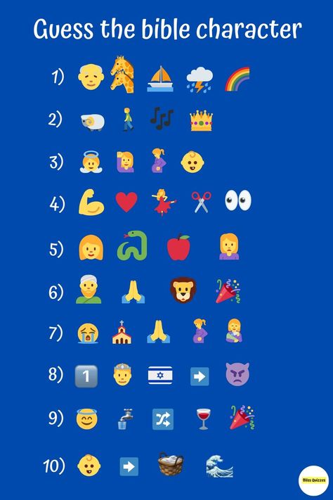 guess the bible character emoji bible quiz Emoji Bible Characters, Bible Characters Emoji Quiz, Fun Bible Study Games, Bible Character Emoji Quiz, Bible Trivia Game, Bible Bowl Questions And Answers, Bible Trivia Games For Kids, Bible Emoji Game, This Or That Christian Edition