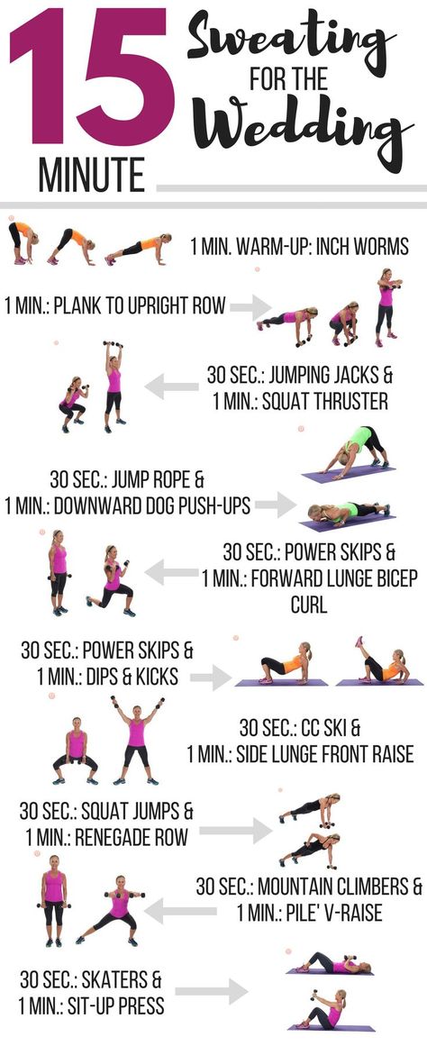 Wedding Workout Plan, Sweating For The Wedding, Wedding Fitness, Burn Fat Build Muscle, Easy Workout, Wedding Workout, Cardio Workout At Home, Exercise Ideas, Fast Fat Loss