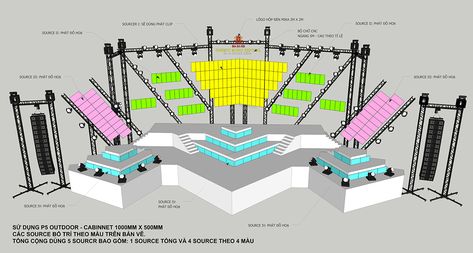 Habeco Music Festival - Stage Design on Behance Music Festival Stage Design, Festival Stage Design, Music Festival Stage, Stage Layout, Music Stage, Bühnen Design, Stage Concert, Stage Lighting Design, Festival Stage