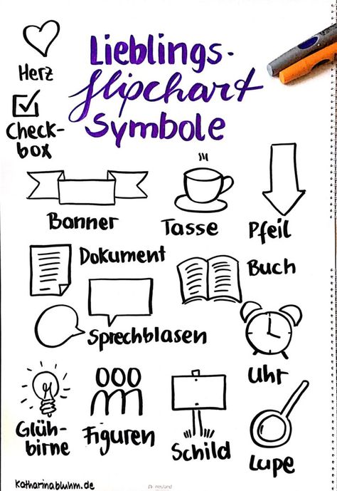 Meine liebsten Symbole fürs Flipchart in Meeting, Präsentationen oder Konferenzen * Katharina Bluhm #Sketchnotes Patchwork, Visual Note Taking, Arte Doodle, Sketch Note, Note Doodles, Norse Symbols, Visual Thinking, Flip Chart, Indian Tattoo