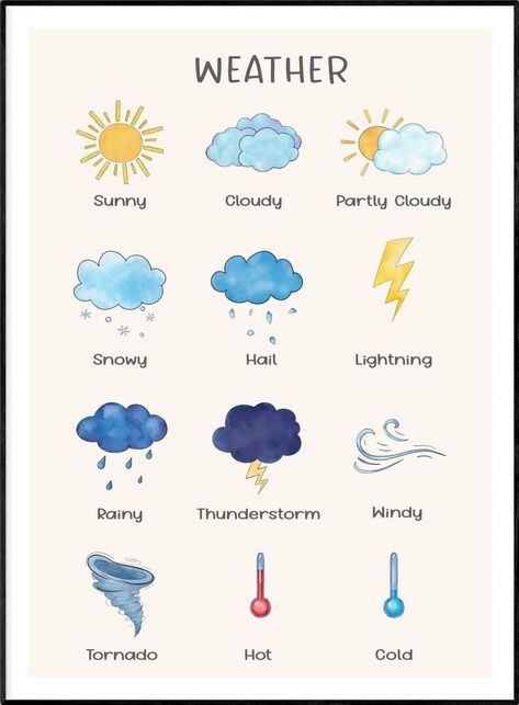 Brighten Up Learning Spaces with Educational Posters for Children Baby Handprint Crafts, Printable Kids Wall Art, Weather Art, Classroom Wall Art, English Posters, Weather Chart, Weather Print, English Activities For Kids, Learning Poster