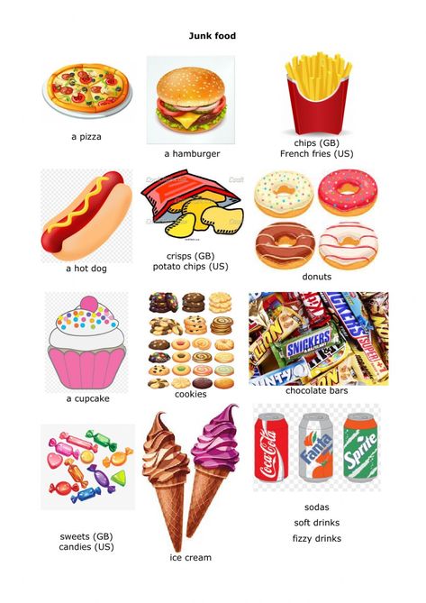 Junk food Interactive worksheet Junk Food Pictures, Junk Food Chart, Healthy Food Chart For Kids Project, Unhealthy Food Snacks, Unhealthy Food Pictures, Junk Food List, Food Chart For Kids, Abc Flashcards Printable, Food Cleanse