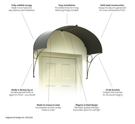 Door Canopy 4' Door Canopies Front Door Awning Ideas Entrance, Window Canopy Exterior, Metal Awnings Over Doors, Metal Door Canopy, Door Canopies, Front Door Overhang, Canopy Over Bed, Canopy Garden, Front Door Canopy