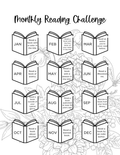 Book Chart Reading, Book A Month Reading Challenge, Yearly Book Challenge, One Book A Month Challenge, Yearly Reading Challenge, 1 Book A Month, Book Trope Challenge, Book Reading Challenge 2023, A To Z Reading Challenge Template 2023