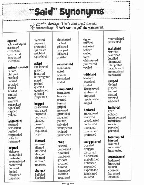 Words For Book Writing, Words To Use Instead Of In Conclusion, Words For Story Writing, Overused Words In Writing, Book Description Writing Tips, Words For Excited, How To Write Feelings, Other Words For Yelled Writing, Other Words For Laughed Writing