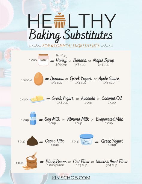 Substitute For Flour, Ingredients Substitutions, Healthy Baking Alternatives, Sugar Substitutes For Baking, Baking Alternatives, College Cookbook, Baking Swaps, Healthy Baking Substitutes, Baking Substitutions