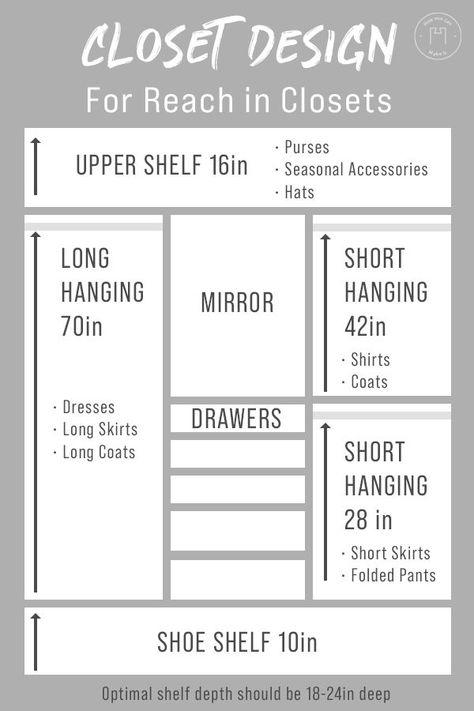 Upstairs Hallway Organization Ideas, Bookshelf In Closet Storage, Linen Coat Closet Combo, Cheap And Easy Closet Organization, Horizontal Closet Ideas, Small Double Closet Ideas, How To Make Your Closet Bigger, 48 Inch Closet Organization, Closet Wall Storage Ideas