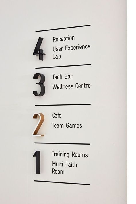 Search Signage and System images on Designspiration Directory Signage, Hospital Signage, Hotel Signage, Interior Kantor, Wayfinding Signage Design, Office Signage, Directional Signage, Wayfinding Signs, Wall Signage