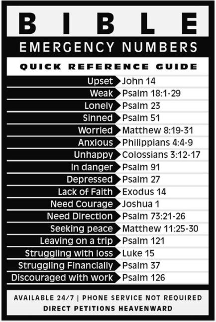 Bible Emergency Numbers Quick Reference Guide. Easy to read. Bible Emergency Numbers, Emergency Numbers, Woord Van God, Inspirerende Ord, Ayat Alkitab, Prayer Board, Prayer Scriptures, Bible Prayers, Read Bible