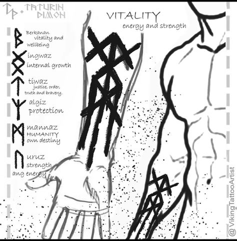 𝗗𝗶𝗺𝗼𝗻 𝗧𝗔𝗧𝗨𝗥𝗜𝗡 • 𝗩𝗜𝗞𝗜𝗡𝗚 𝗧𝗮𝘁𝘁𝗼𝗼 𝗔𝗿𝘁𝗶𝘀𝘁 • Tallinn 🇪🇪 Estonia | Protective Properties ,Vitality, energy and strenght -This complex and powerful bind rune is a combination of Ingwaz', fertility, internal… | Instagram Tattoo Ideas Runes, Rune For Balance, Rune Wrist Tattoo, Algiz Rune Art, Magick Tattoo Ideas, Uruz Rune Tattoo, Ingwaz Tattoo, Good Energy Tattoo, Energy Rune