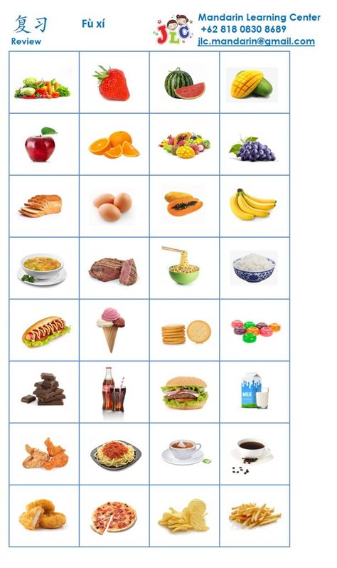 Review food speaking worksheet Essen, Printable Healthy Food Pictures, Health And Unhealthy Food, Healthy And Unhealthy Food Activities, Unhealthy Food Pictures, Speaking Worksheet, Pictures Of Healthy Food, Healthy Food Pictures, Carbohydrates Food List