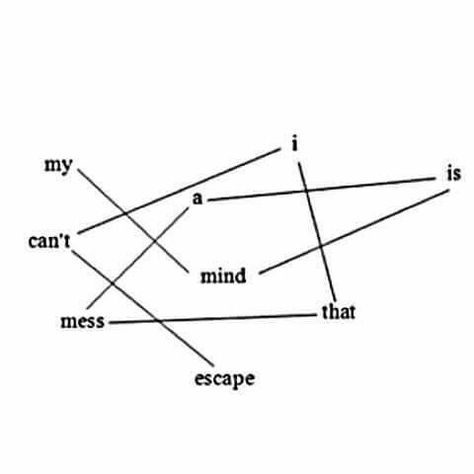 My mind is a mess I can't escape Visual Poetry Text Collage, Poema Visual, Blackout Poems, Typewriter Art, Poesia Visual, Found Poetry, Blackout Poetry, Poetry Inspiration, Visual Poetry