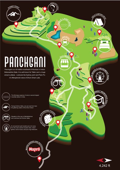 Map Design - Infographic on Behance Design, Thunder Dragon, Ambassador Program, Bhutan, Map Design, Cultural Heritage, Natural Wonders, Accounting, Map