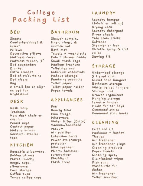 Organisation, College Freshman Essentials, College Necessities Dorm Room, List Of College Dorm Essentials, What Do You Need For College Dorm, Dorm Organizing Ideas, What You Need For College Dorm Room, Things You Need For Your Dorm, Stuff To Get For College Dorm