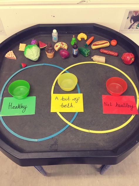 Healthy Food Sorting Activity, Healthy Food Tuff Tray Ideas, Being Healthy Eyfs Activities, Pshe Eyfs Activities, Healthy Food Eyfs Activities, Early Years Healthy Eating Activities, Healthy Eyfs Activities, Hungry Caterpillar Eyfs Activities, Year 1 Continuous Provision Seasons