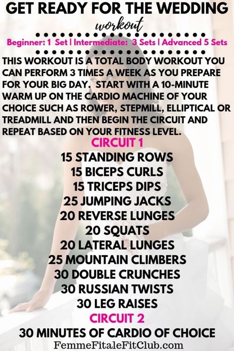 Get yourself ready for the wedding with this body shredding workout. Perform it 3 times a week and get prepared to look fabulous in your wedding gown. #bridetobe #bridetobeworkout #bridalbootcamp #shreddingforthewedding #sweatingforthewedding #bridesmaidworkout #brideworkoutplan #bridesmaidbootcamp #womensworkout #fitfam Amigurumi Patterns, Bride Workout Plan, Bridal Workout, Bridal Bootcamp, Wedding Workout Plan, Workout Instructions, Shred Workout, Bride Workout, Wedding Body