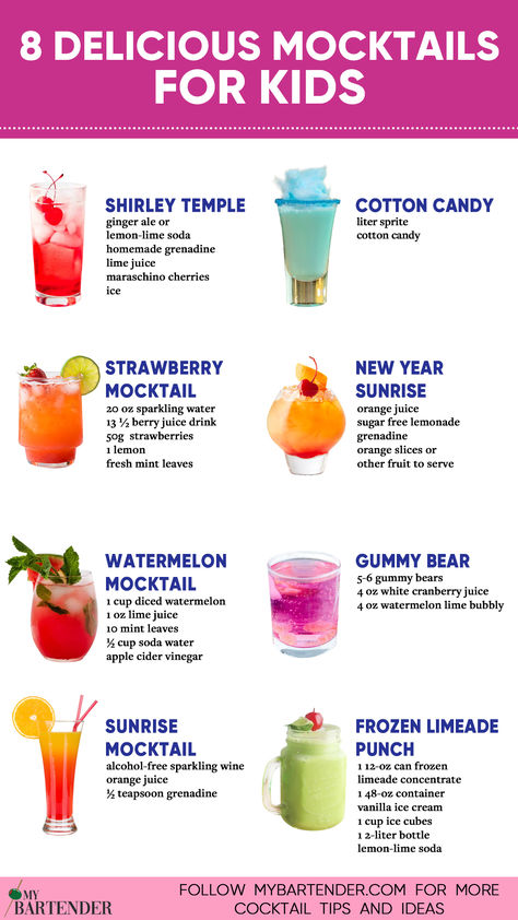 Mocktails For Kids Mocktails For Kids, Fun Drink Recipe, Drink Recipes Nonalcoholic, Refreshing Drinks Recipes, Kid Drinks, Sweet Snacks Recipes, God Mat, Mocktail Recipe, Delicious Snacks Recipes