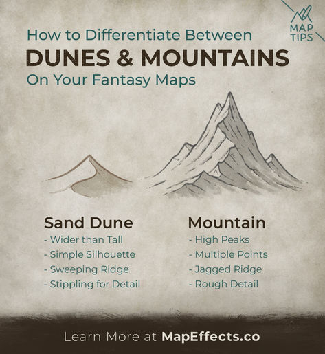 How to differentiate between mountains and dunes on your fantasy maps. Tutorial by Map Effects Desert Fantasy Map, Sand Drawing Tutorial, Diy Map Drawing, Drawing Fantasy Maps, Fantasy Drawing Reference, How To Draw Sand, How To Draw A Fantasy Map, How To Make A Map, Island Map Drawing