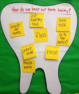 Dental Health Theme Preschool, Dental Health Activities Kindergarten, Oral Health Activities Eyfs, Preschool Health Activities, Dental Health Crafts For Preschool, Dental Health Activities For Toddlers, Dentist Activities For Toddlers, Dental Health Crafts For Toddlers, Health Activities For Preschool