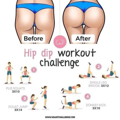 Hip Dip Workout, Hip Dips Workout, Dips Workout, Hip Dip, Dip Workout, Latihan Dada, Hip Dips, Modele Fitness, Latihan Yoga