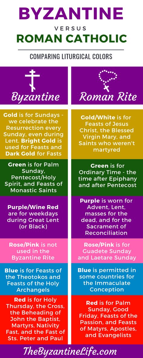 Byzantine Catholic, Liturgical Colours, Catholic Answers, Catholic Memes, Catholic Beliefs, Catholic Mass, Blessed Sunday, Catholic Priest, Similarities And Differences